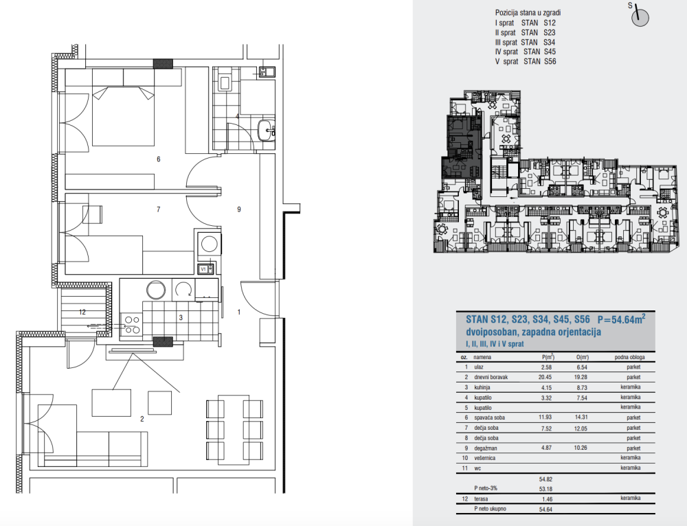 Glavna slika oglasa 376799